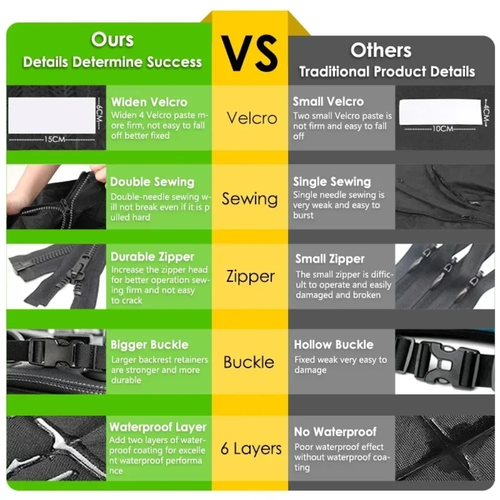 Wear-resistant Dog Car Seat Cover For SUV Waterproof - Image 4