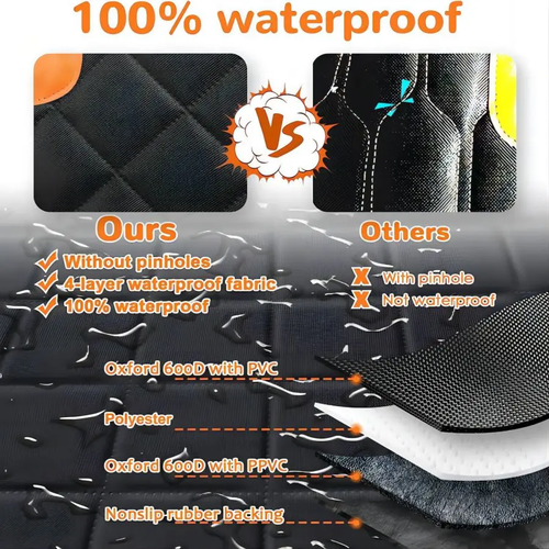 Waterproof Back Seat Hammock Cover for Dogs & Cars - Image 6