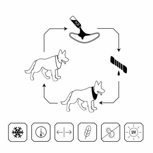 US Army Dog Cooling Bandana Grey for Pets - Image 4
